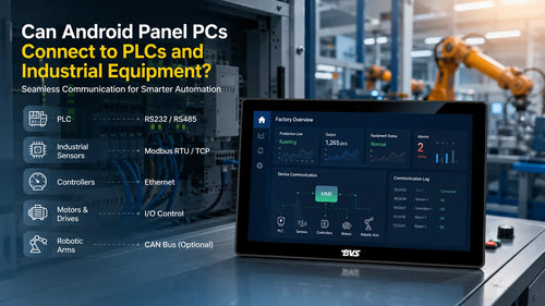Can Android Panel PCs Connect to PLCs and Industrial Equipment?