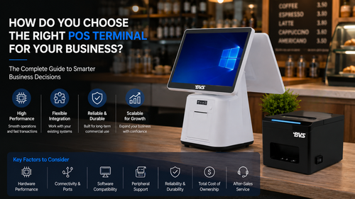 How Do You Choose the Right POS Terminal for Your Business?