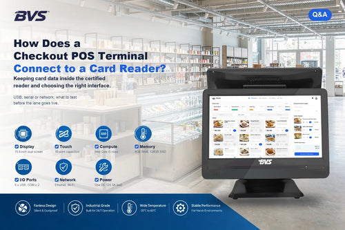 BVS-SW156T2 dual-screen POS terminal at a retail checkout with a card reader