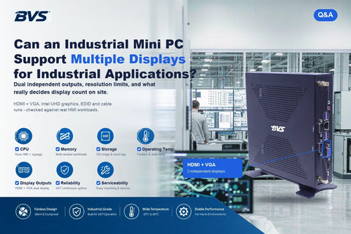 Industrial mini PC (GW-H) with HDMI and VGA dual display outputs