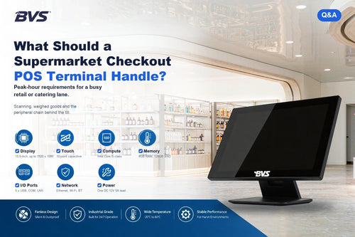 Supermarket checkout POS terminal for peak hours