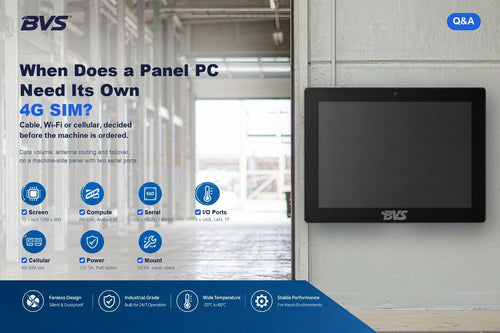 BVS-YR101 10.1-inch industrial panel PC mounted in a loading bay with a 4G SIM slot